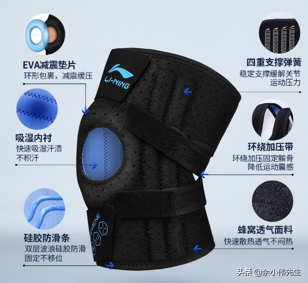 推荐几款比较好的护膝,哪一款护膝比较好