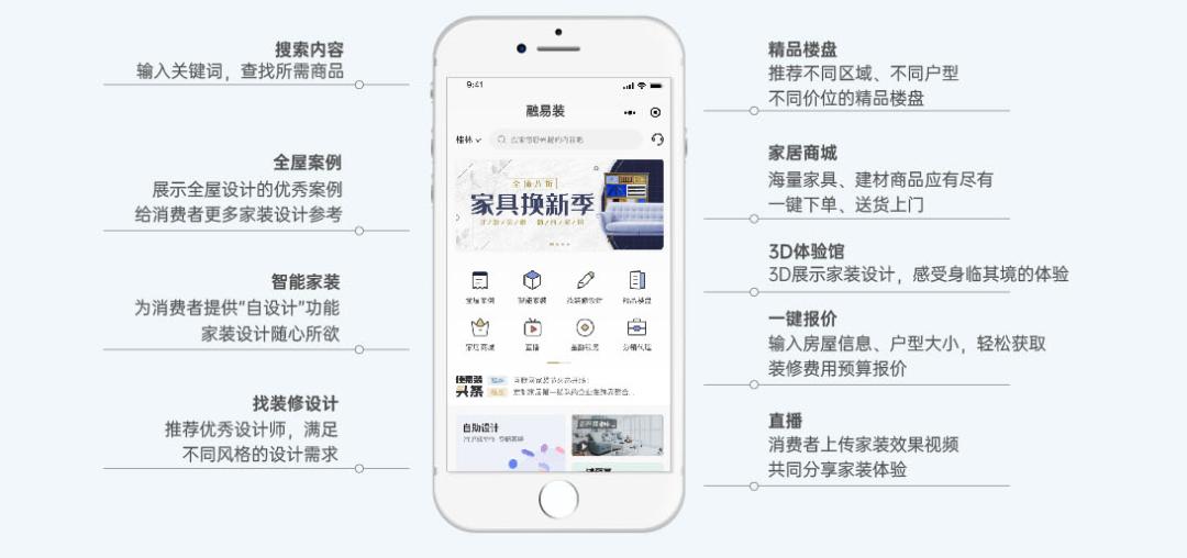 桂林联坤家居由谁控制,桂林联坤家具城生意怎样