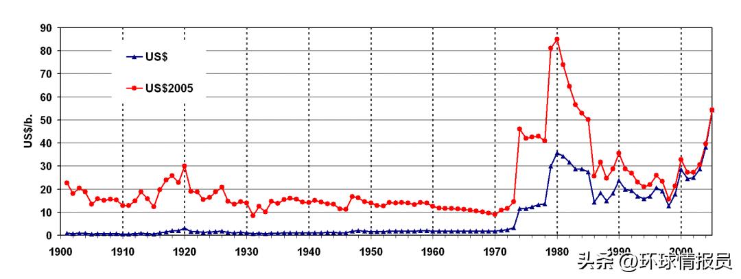 人均GDP达3万美元！斯洛文尼亚，为何是前南斯拉夫的最发达国家？