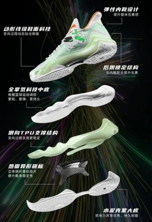 安踏狂潮四新年配色,安踏狂潮四配色上脚