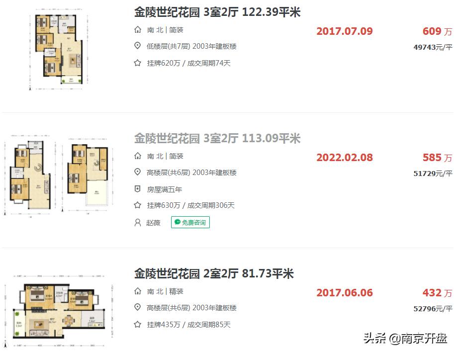 房价回到2000会发生什么,房价回到几年前2000多一平