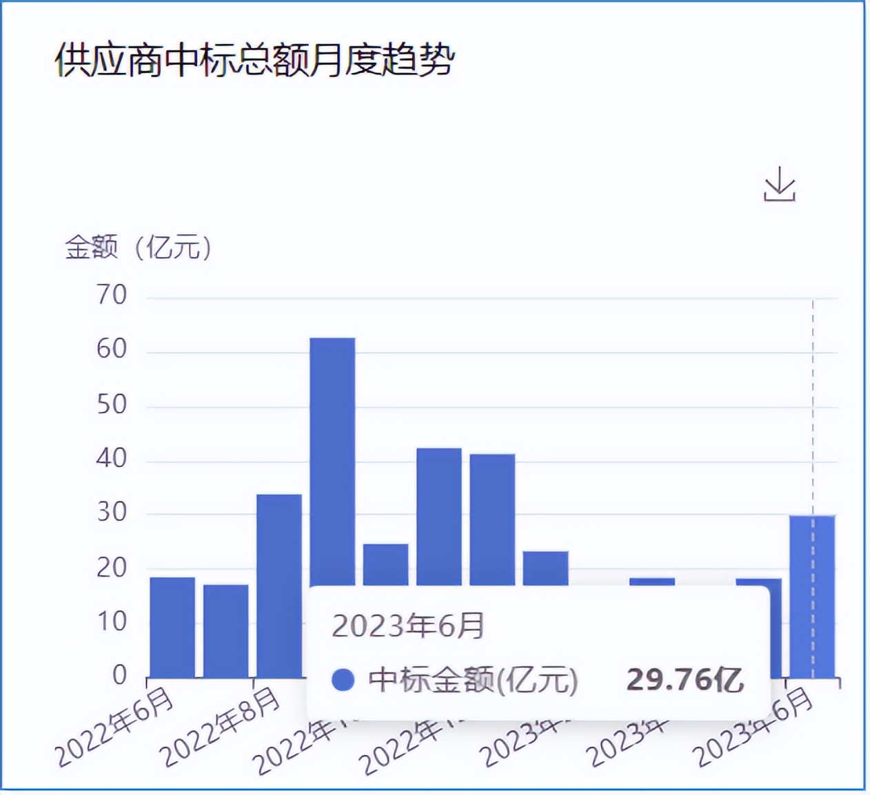 供水工程报价明细,供水工程项目预算