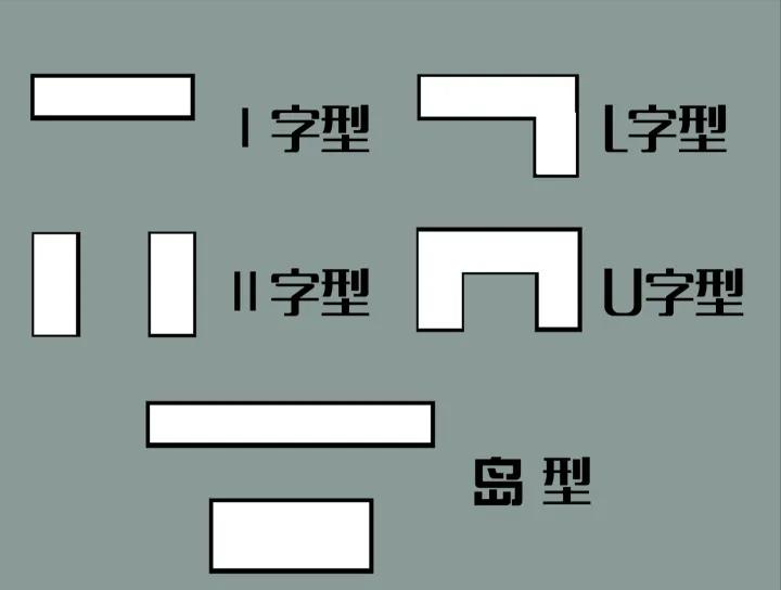 标准装修的流程和顺序,旧房装修的流程顺序和步骤