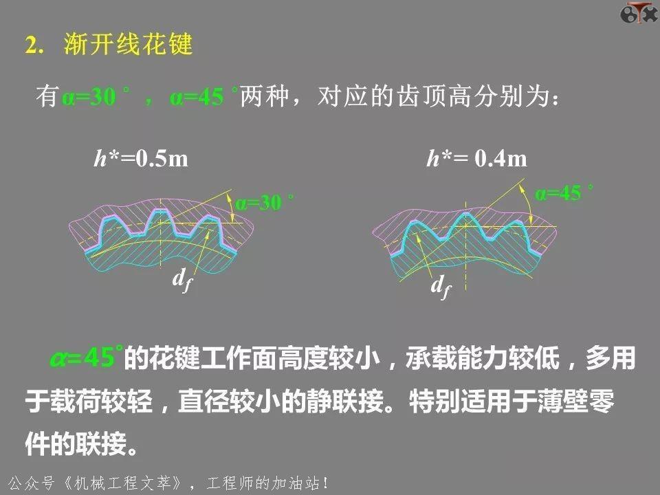 ppt中超链接与动作按钮异同,ppt各功能键的用法