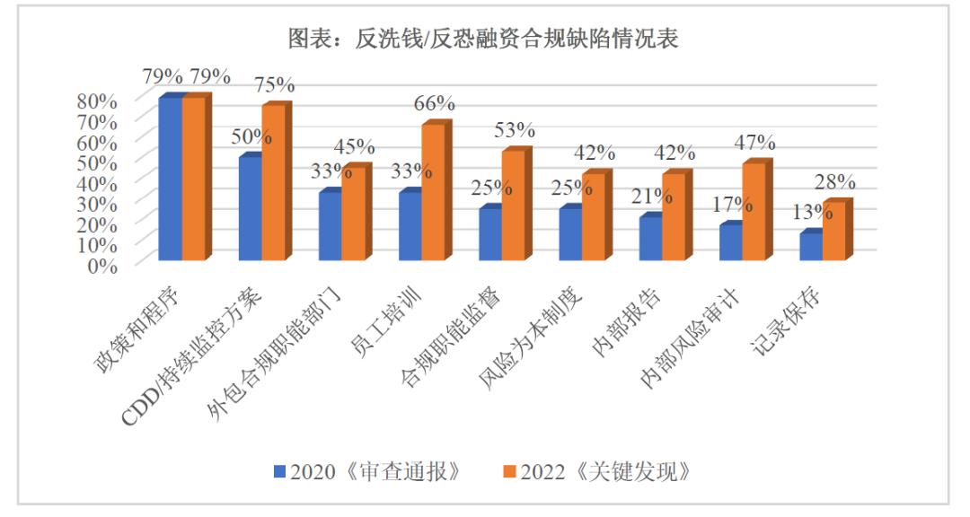 私募基金投资单一标的,私募最新观点