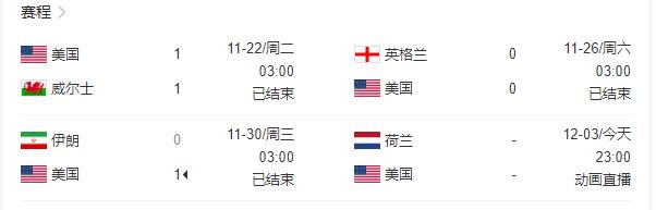 2022年世界杯赛程决赛时间表,2022世界杯淘汰赛详细赛程