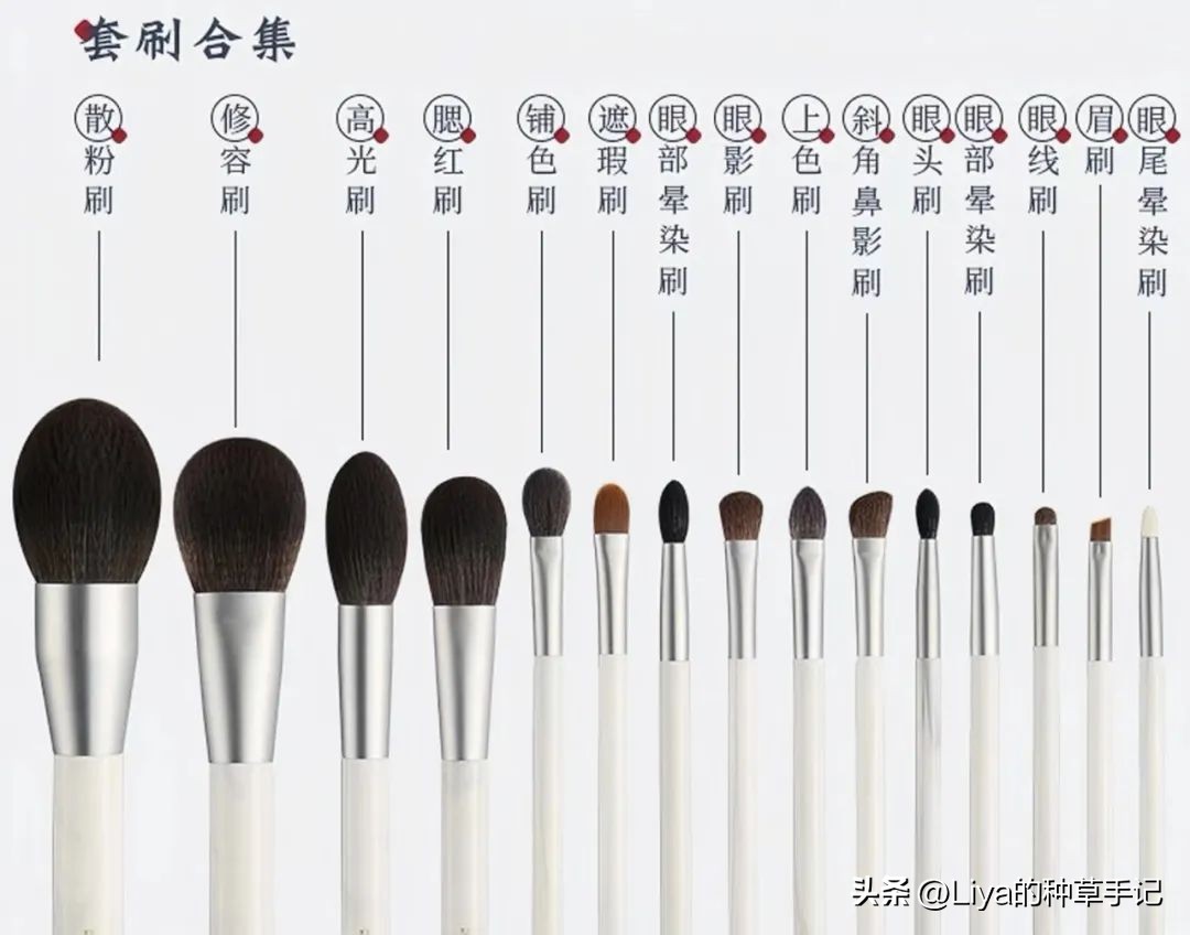 零基础新手化妆指南，手把手教你化妆用品怎么选