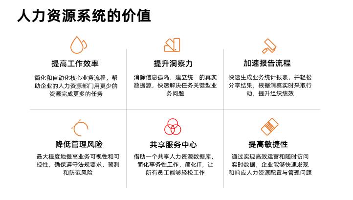 国企人力资源管理系统上线项目经验总结