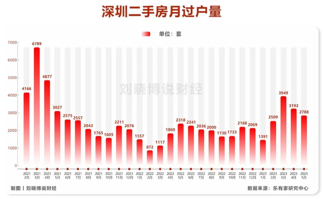 香港最低首付,香港供房首付