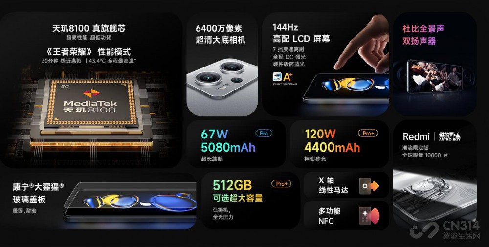 天玑8200和天玑8100安兔兔对比,天玑8100安兔兔v10