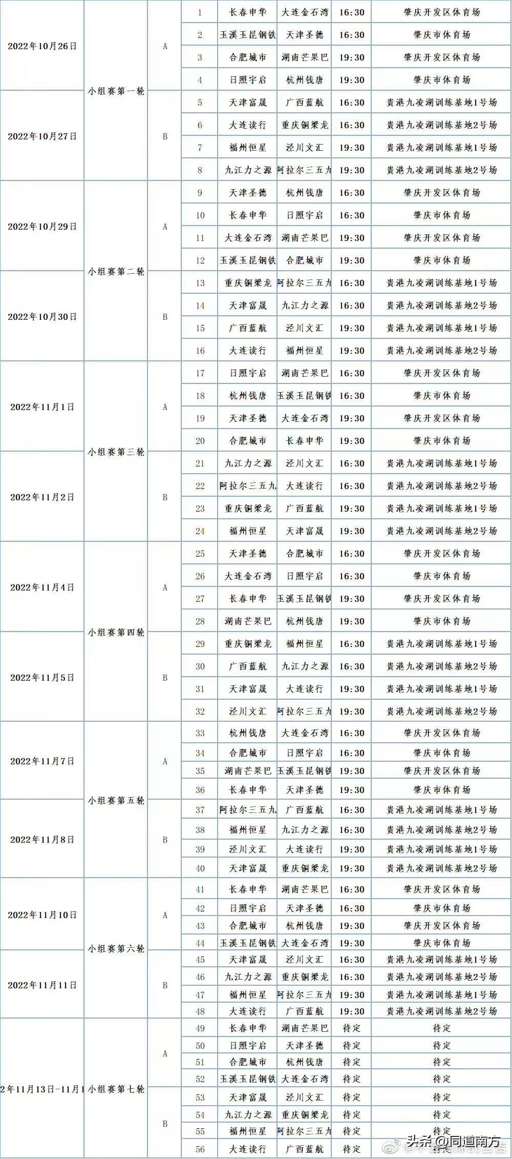 中冠联赛贵港赛,中冠联赛2024赛季贵港赛程