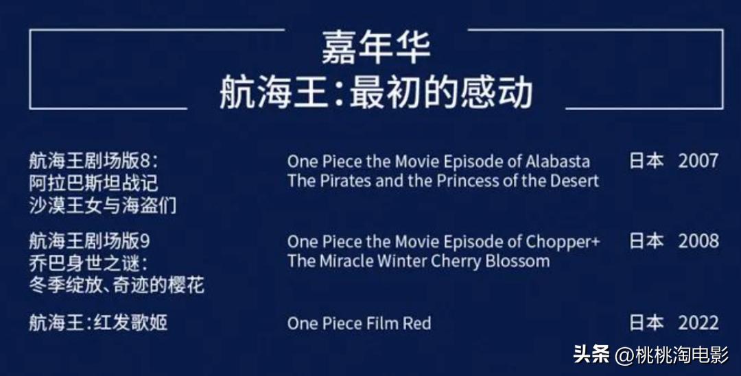 哇哇哇，这么多好电影，你选得过来么？