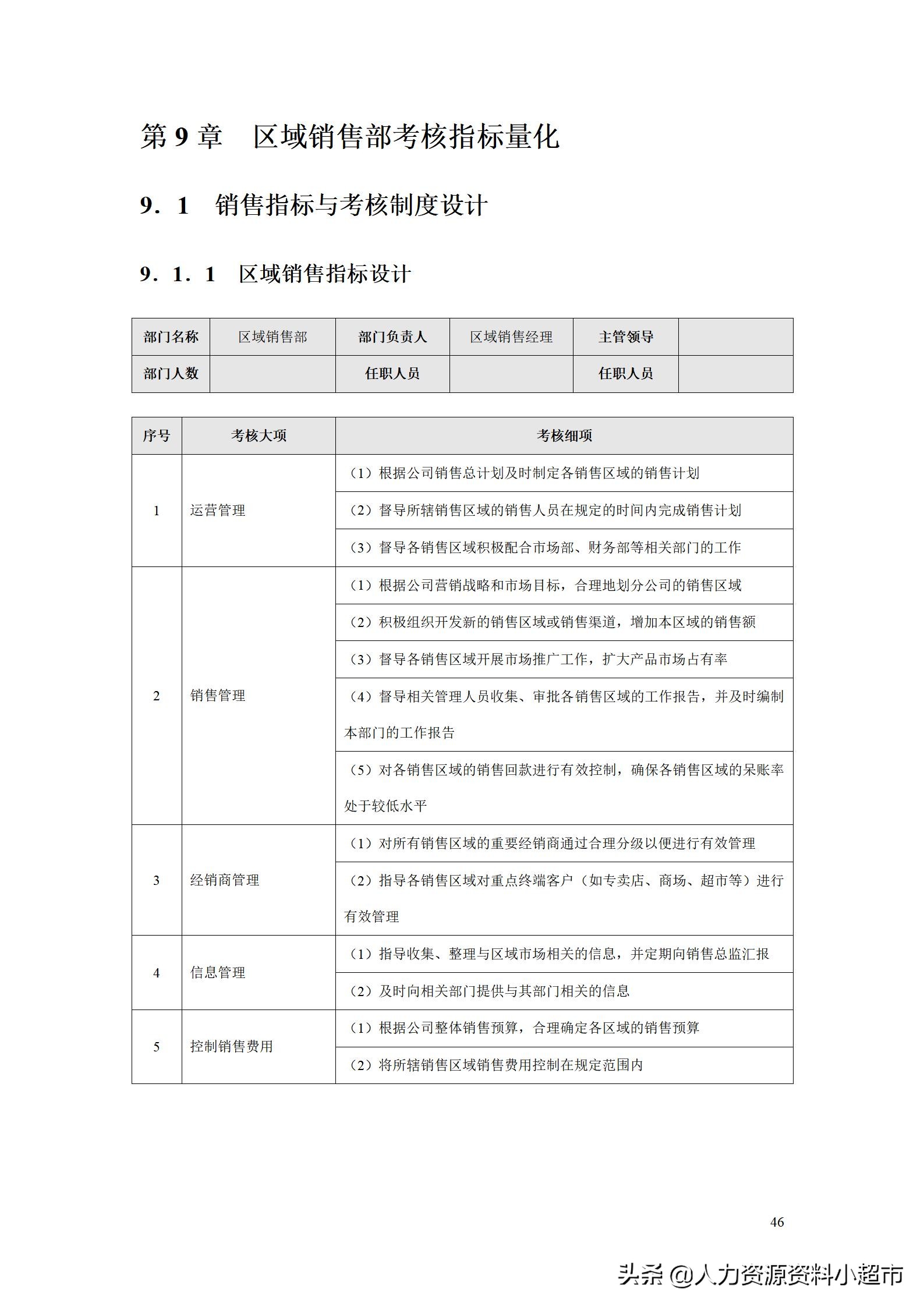 绩效考核销售助理量化表,绩效管理kpi设计