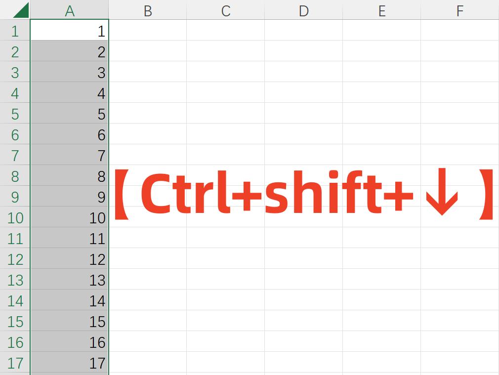 偶买噶！Excel这6个万能快捷键，你视若无睹，大神却是如获珍宝