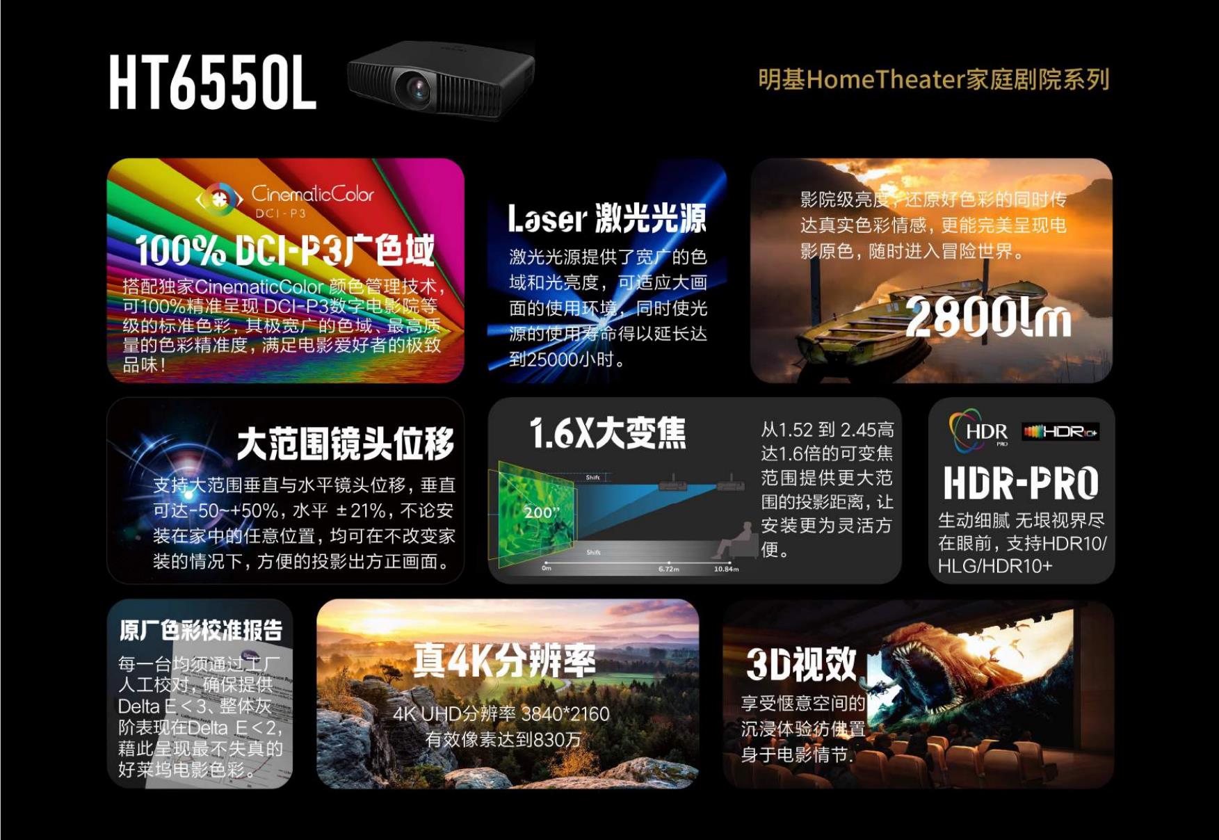 明基2540投影机测评,同价位投影仪和电视机对比