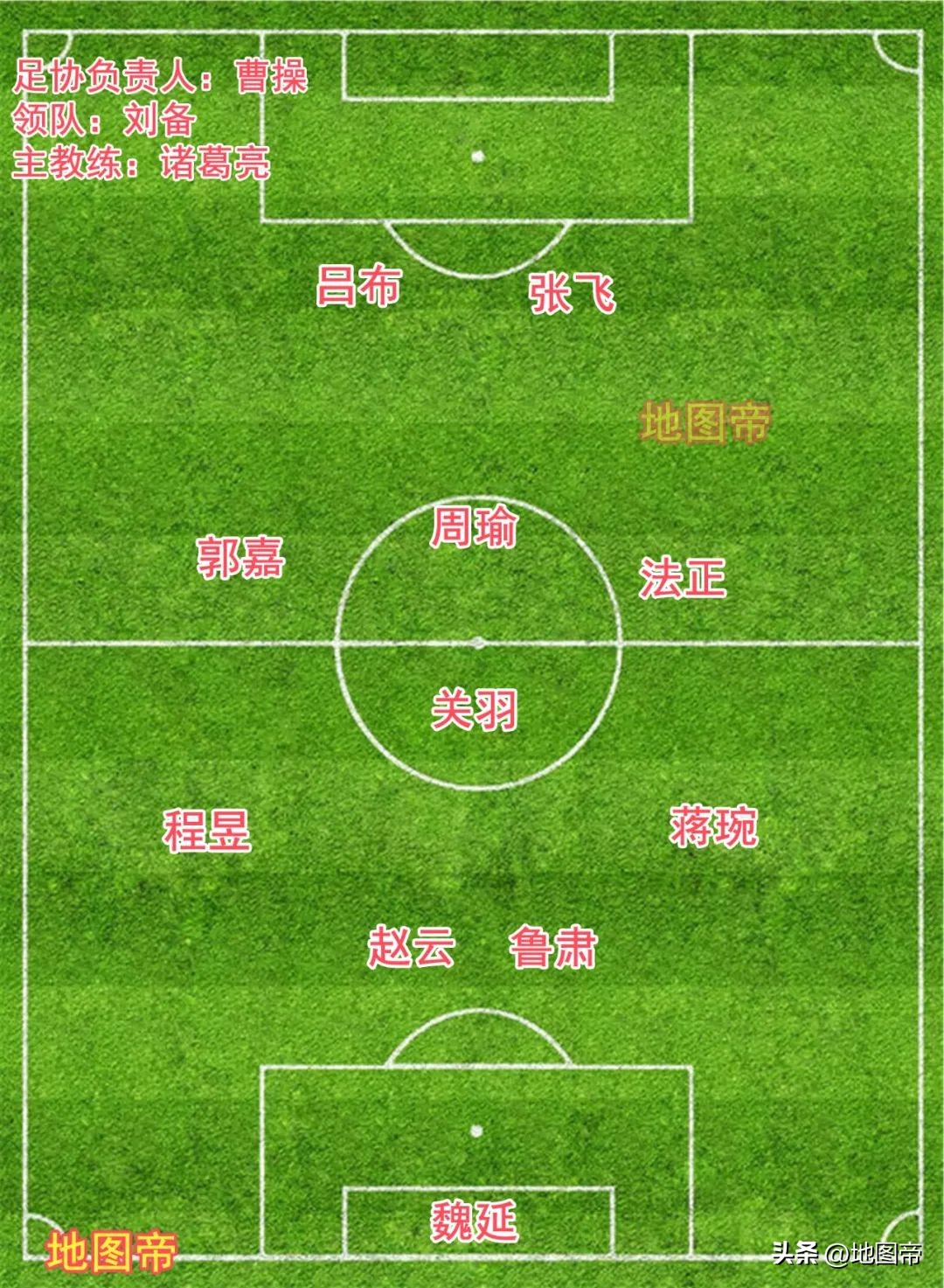 三国时期选十个人打天下,三国选十个人打天下