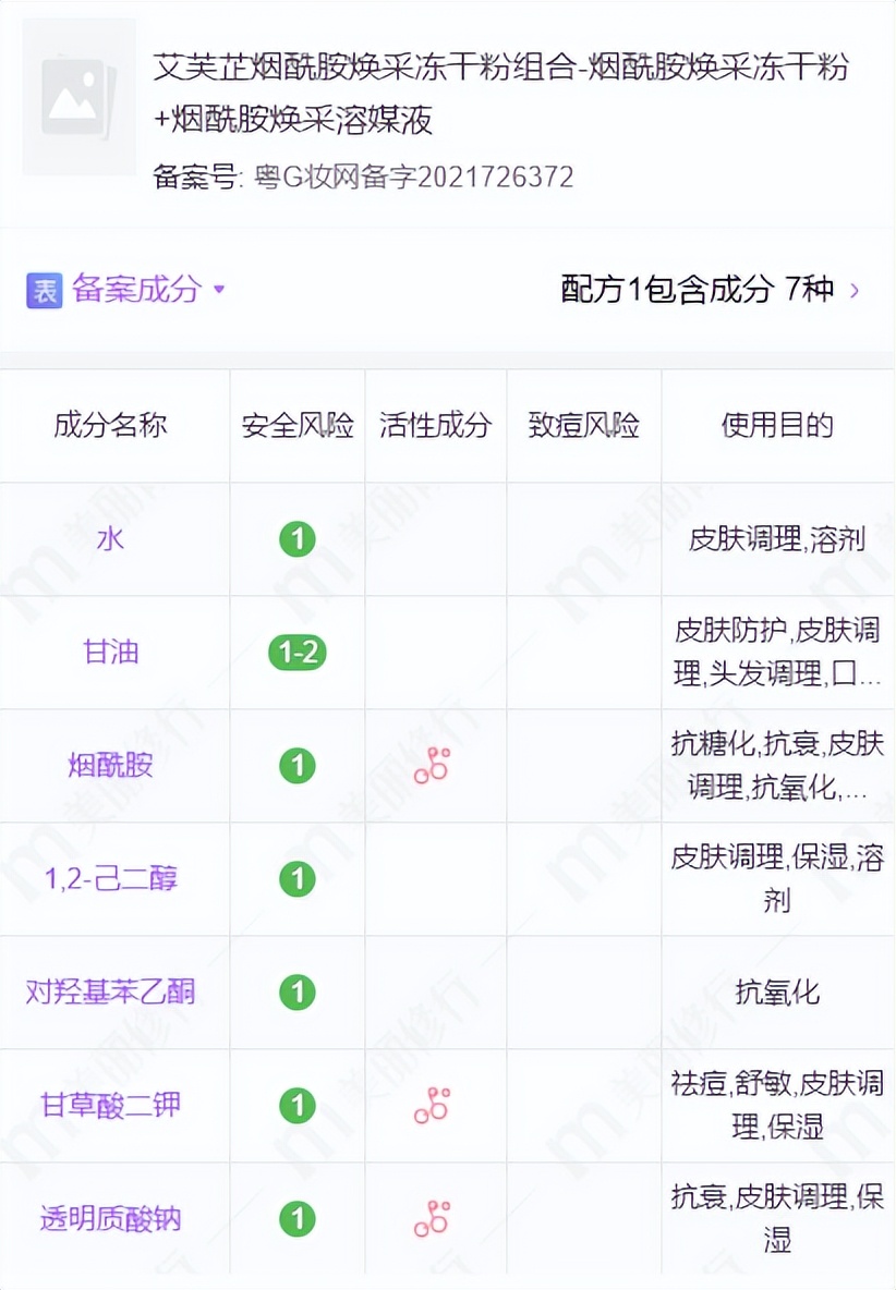 痘印和色斑什么东西最好遮,痘印色斑怎么最有效去除