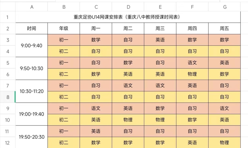 训练学习两不误，这群重庆少年挺进全国四强