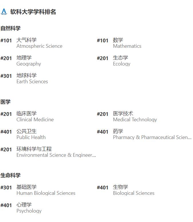 巴黎十二大|理工科优势明显巴黎地区名校绝佳跳板!