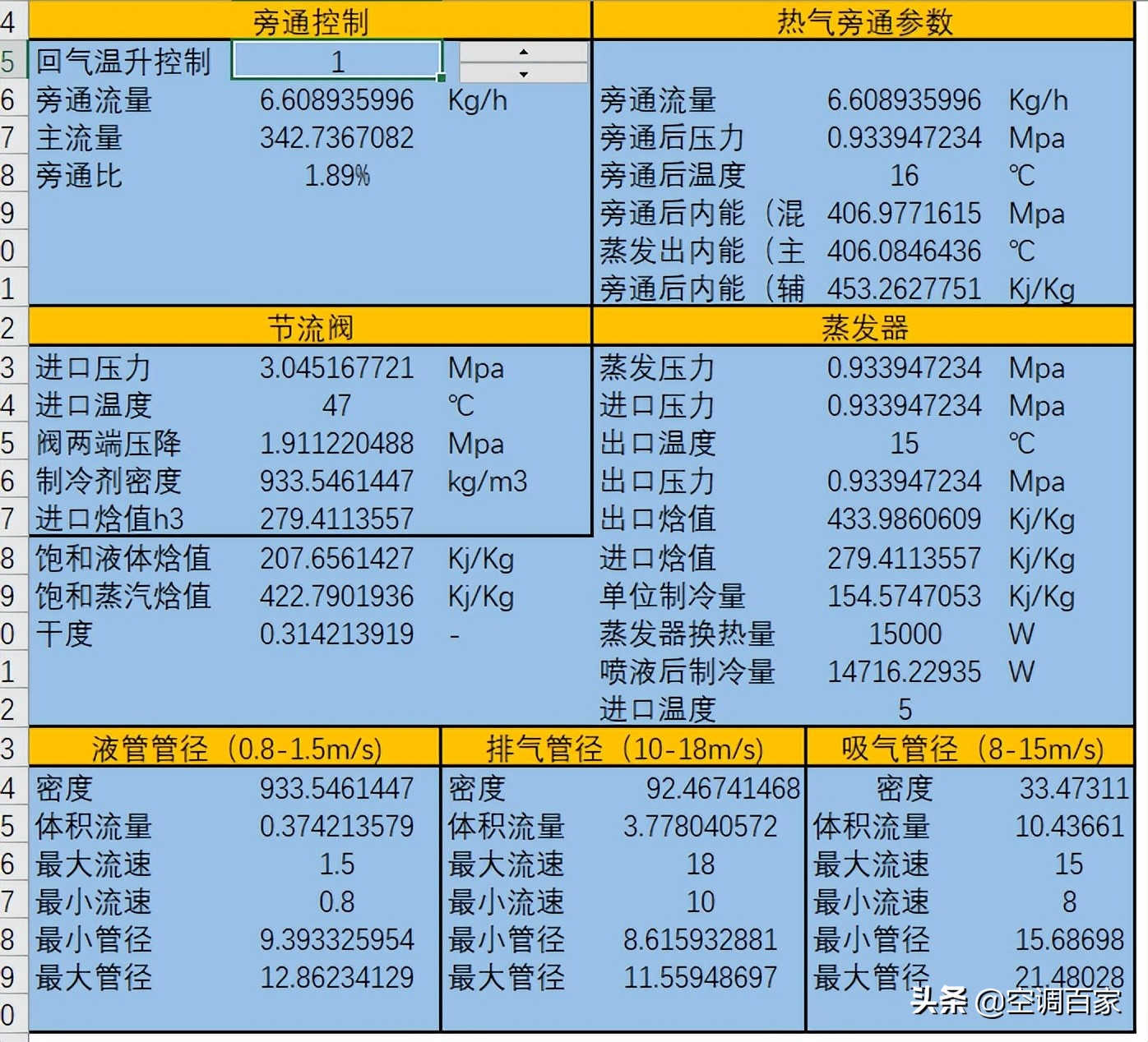 清华大学推荐！为什么制冷人必学Excel制冷热力计算的相关知识？