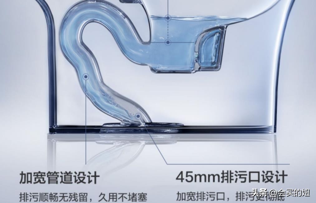 马桶品牌及如何挑选,马桶选什么牌子比较好用