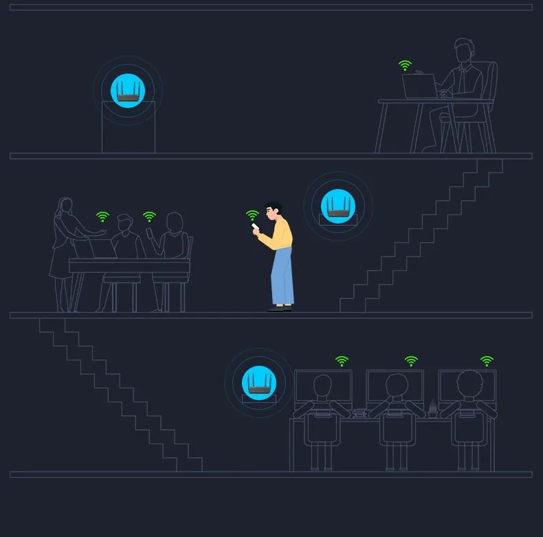 wifi信号差怎么解决四种方法,wifi信号差的解决方法