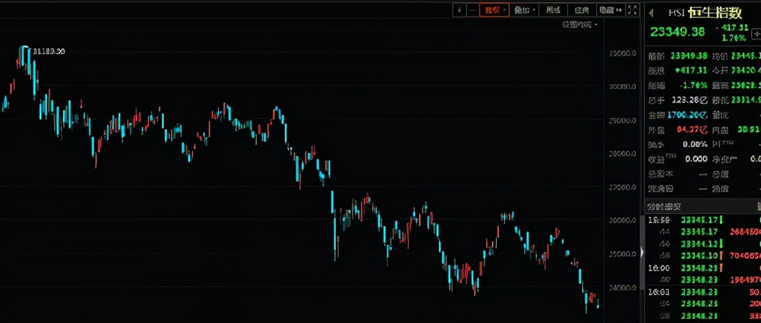 如何寻找确定性的交易机会,寻找确定性