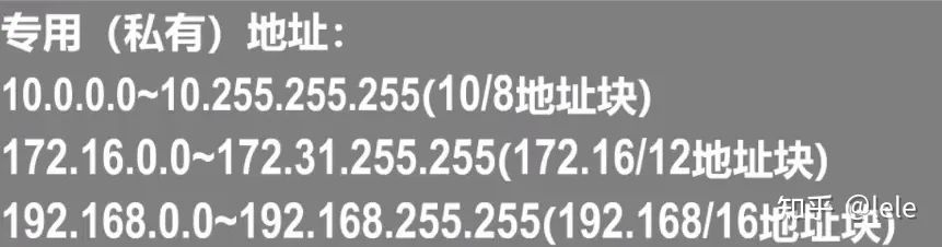 虚拟专用网VPN和网络地址转换NAT