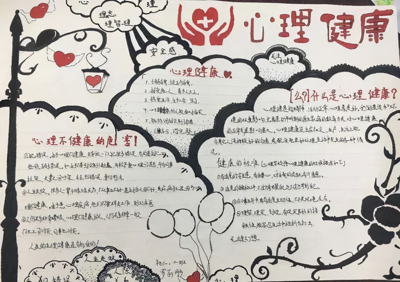 心理健康知识的手抄报怎么画,简单小学生心理健康手抄报100个字