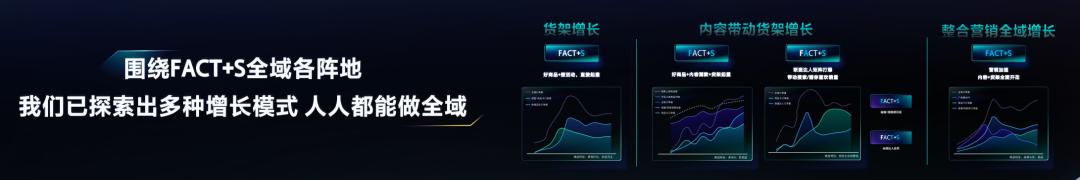 抖音电商会超过淘宝吗,抖音电商gmv是多少