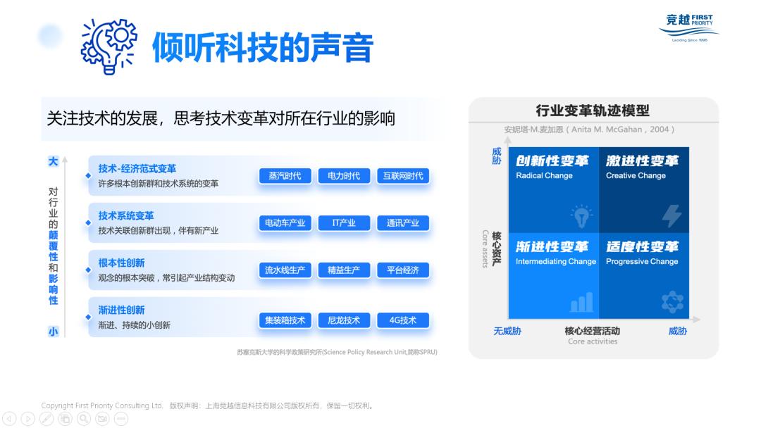 以不变应万变来面对变化的时代,时代不断在变我们也得学会应变