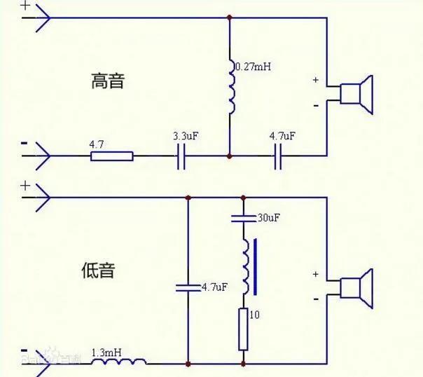 音箱分频器制作图解,一个音箱怎样选择分频器