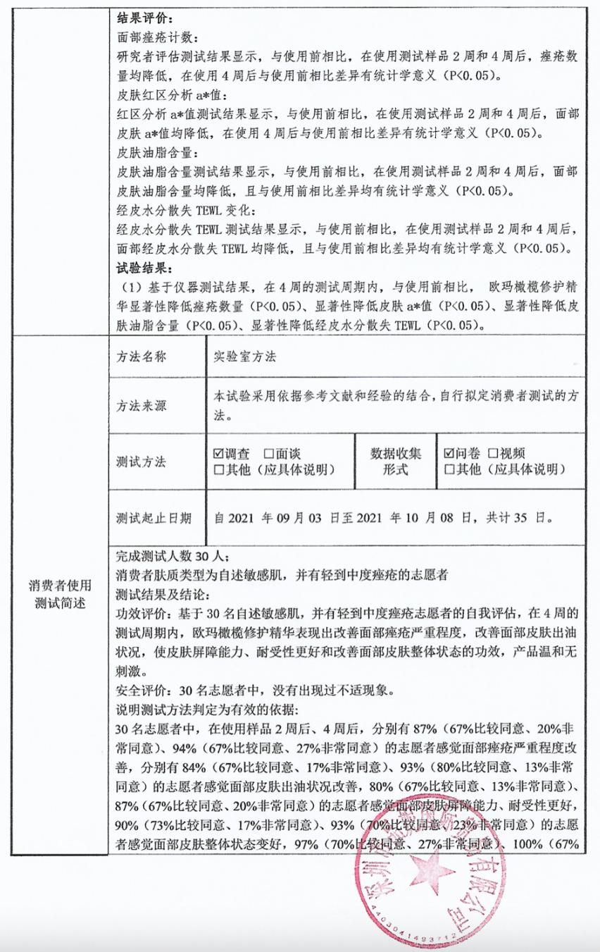 ccs积雪草油橄榄精华测评 (积雪草软膏能和橄榄油一起用)
