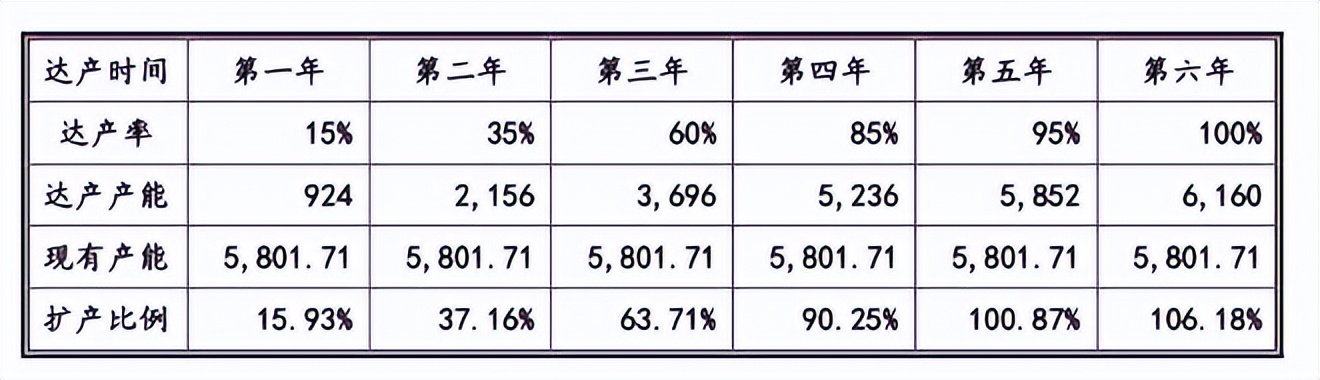 北交所激光雷达股票,北交所打新信息
