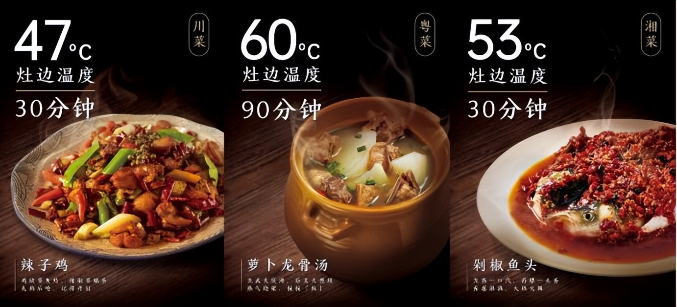 美的厨清凉厨房空调新品发布,美的厨房空调制冷体验