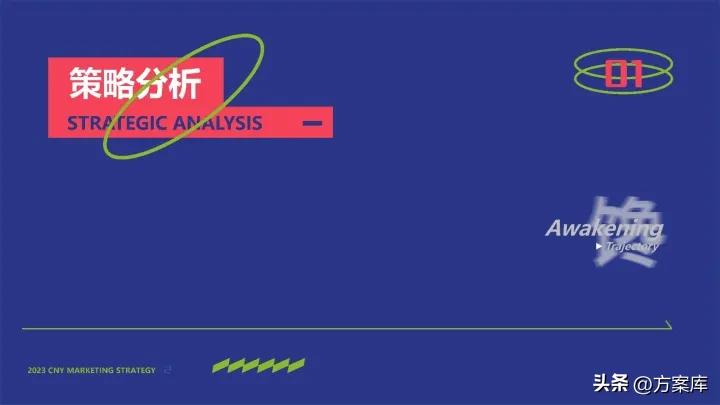 馋力觉醒：2023馋嘴猴食品CNY营销整合方案