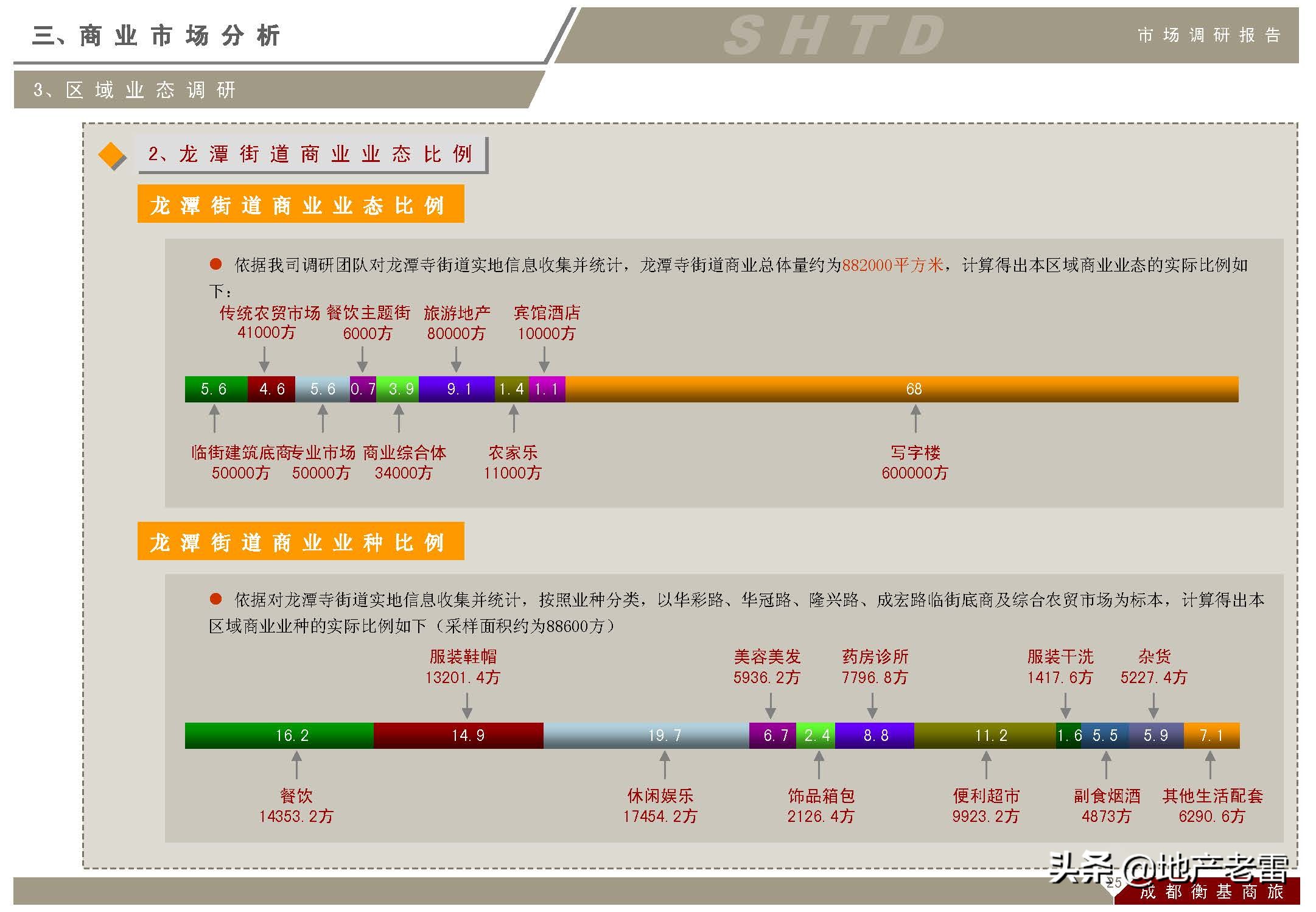 成都上古天地在哪里,成都上古天地