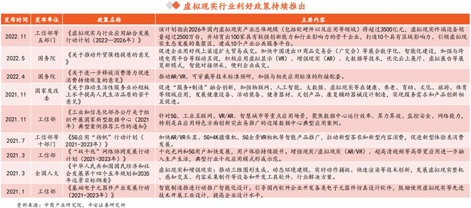 mr行业最新信息,mr行业发展前景