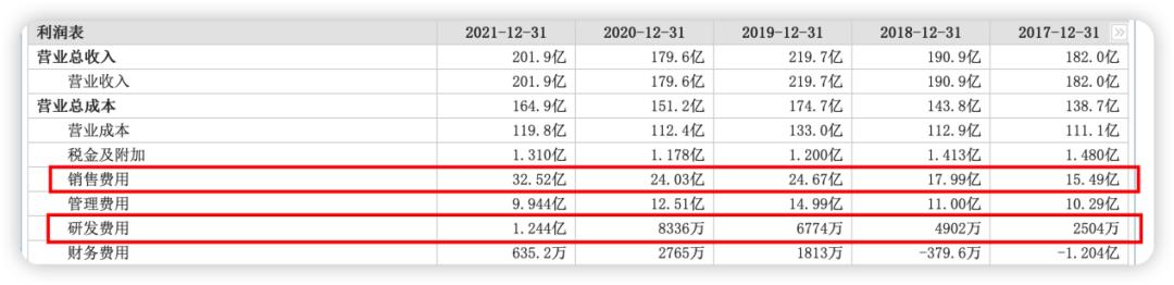 海澜之家应聘测试题是什么,海澜之家成长史