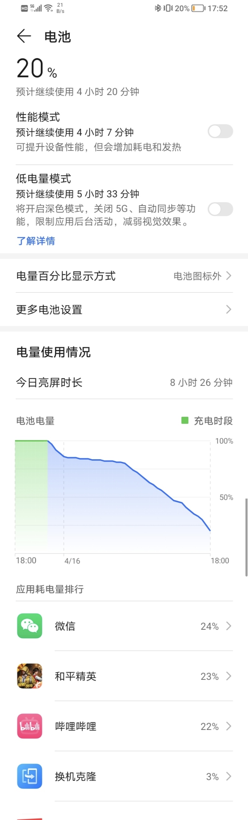 荣耀play7t必须关掉哪些续航才好,荣耀play7t深度测评