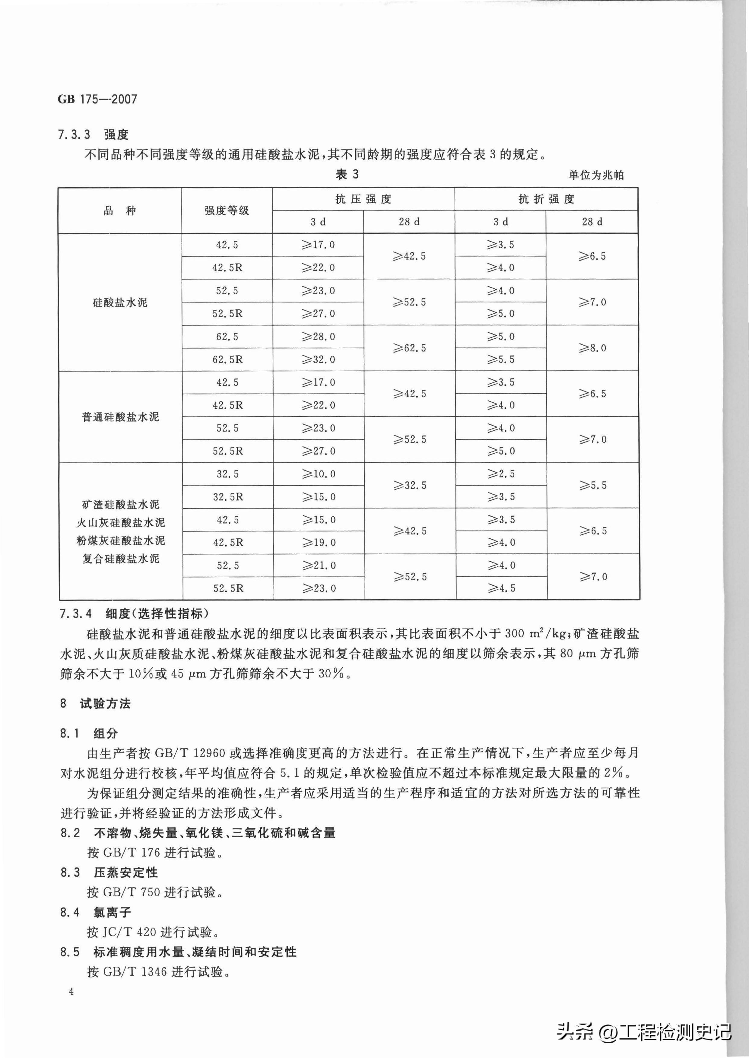 gb175-2007硅酸盐水泥,gb175-2007通用硅酸盐水泥标准