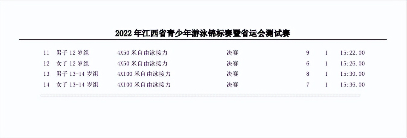 江西公开水域游泳比赛,江西游泳比赛2024安排