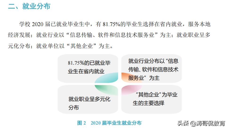 浙江万里学院什么档次多少分,浙江万里学院和河北二本大学对比