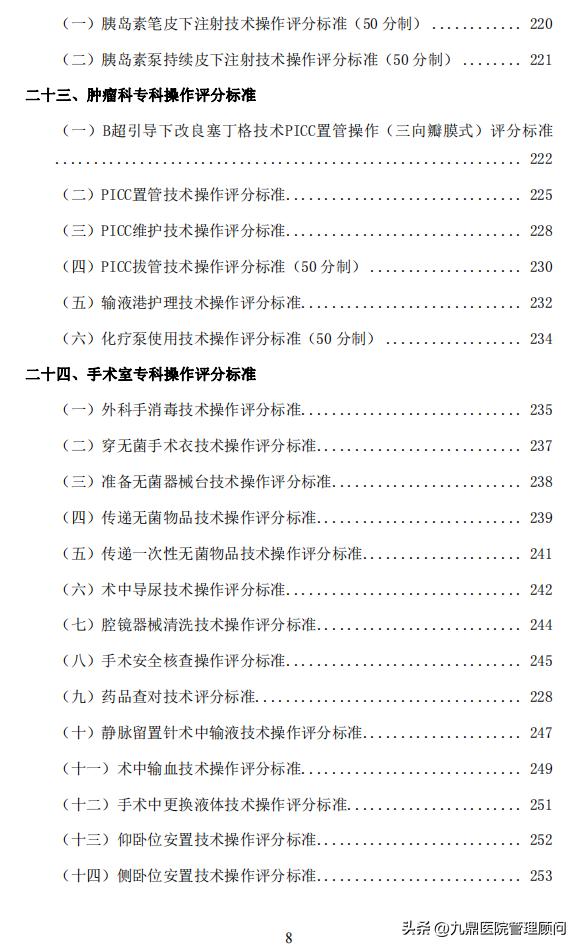 资料分享|护理篇——236项《护理技术操作评分标准》