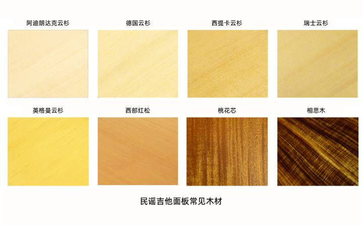 新手学民谣吉他推荐什么样的吉他,入门民谣吉他选什么品牌合适