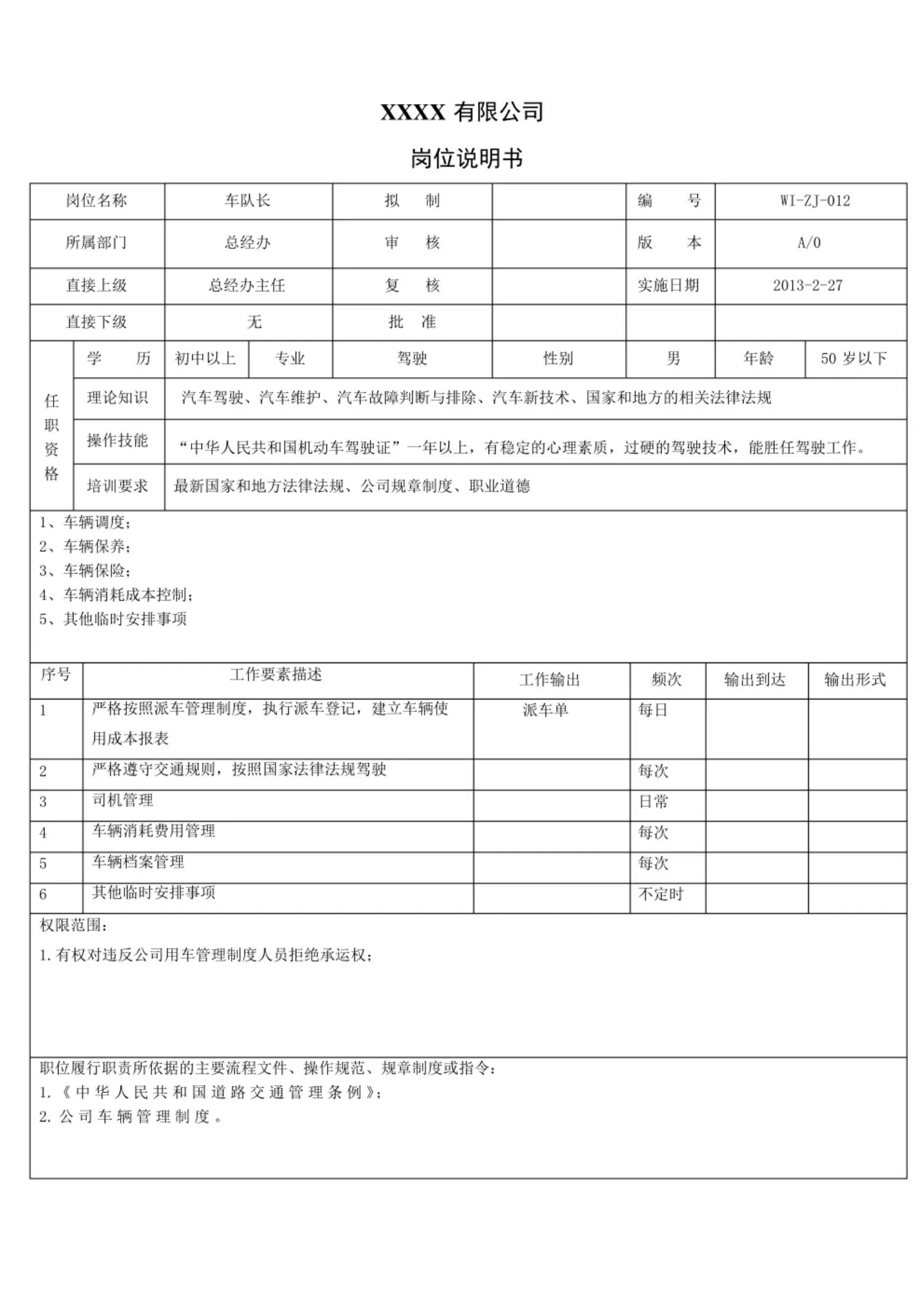 公司各岗位工作流程说明书,岗位工作内容说明及具体工作细节