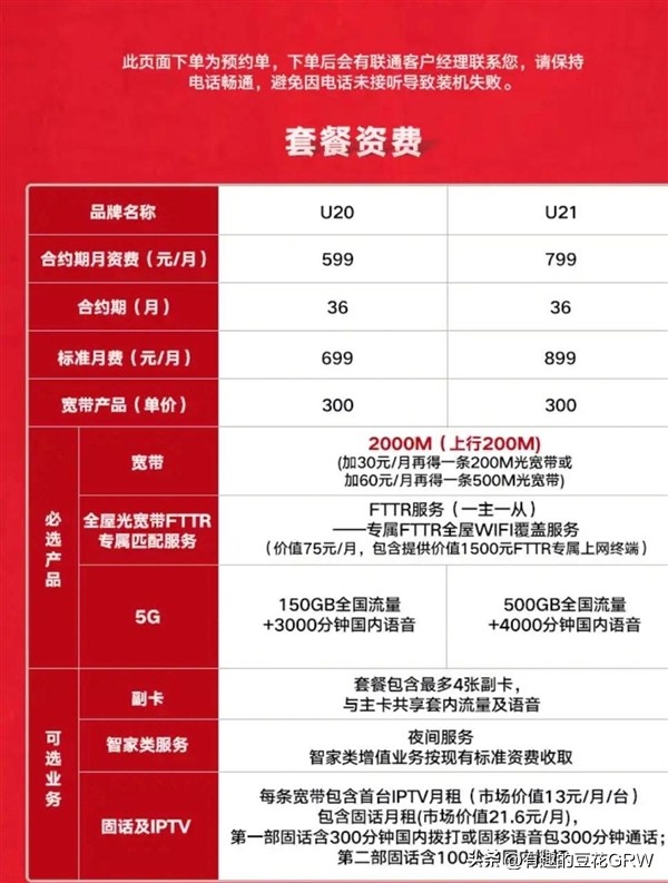 联通99元宽带20g流量600分钟,联通599套餐宽带速度