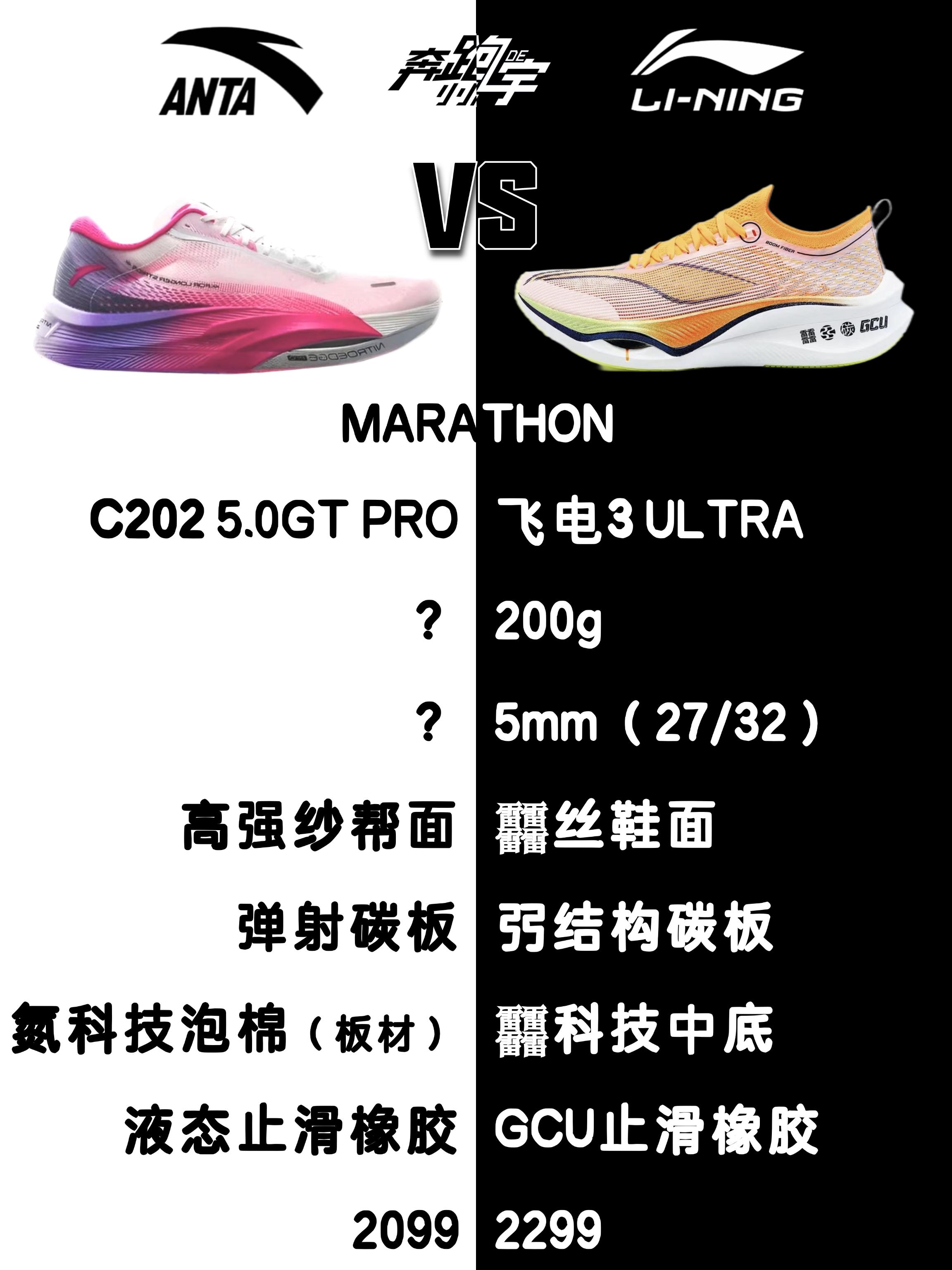 安踏创1.5跑鞋与李宁越影,儿童跑鞋李宁和安踏哪个好