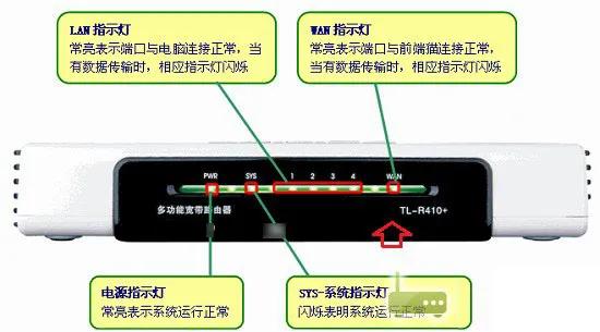 360路由器用手机怎么设置无线桥接,路由器怎么安装和设置用手机操作