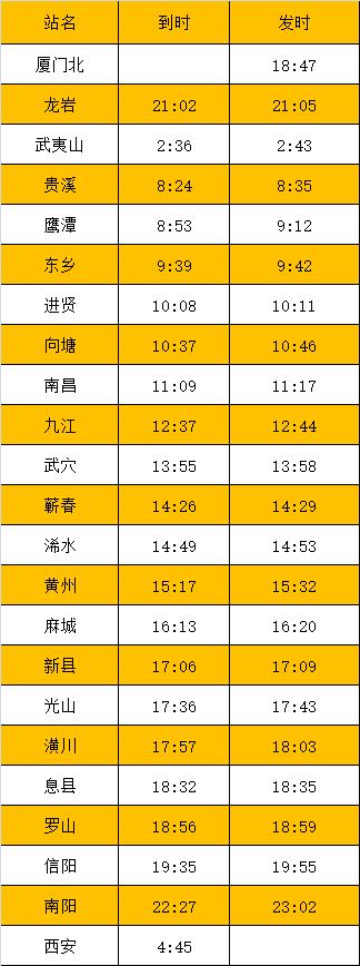 厦门到上海列车时刻表,提醒厦门部分公交线路调整